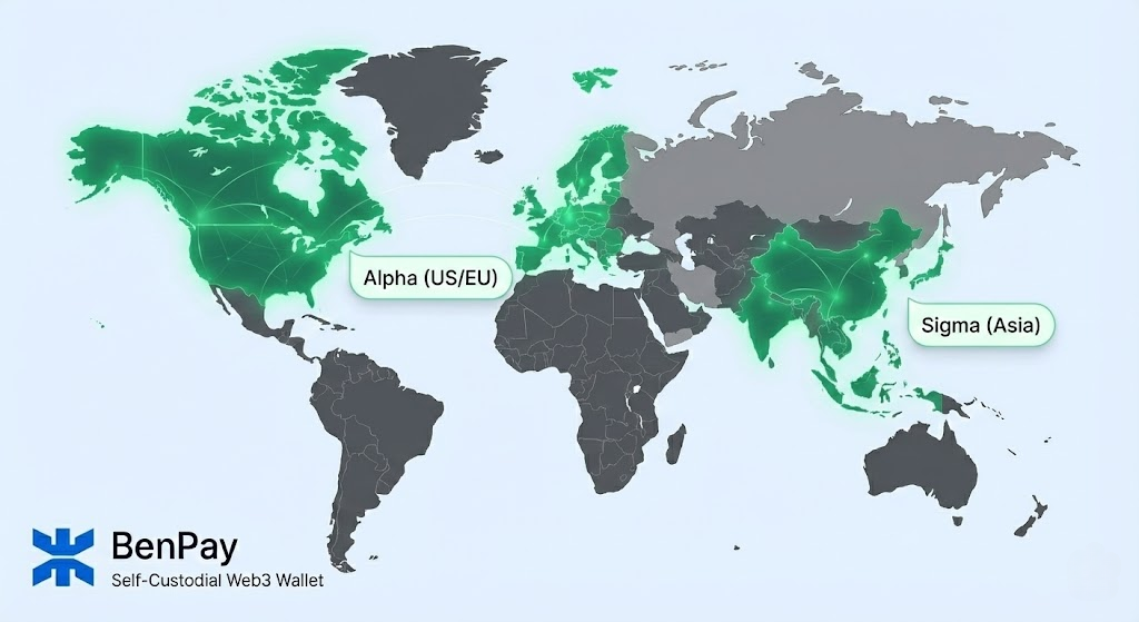 crypto card options and pros cons for everyday use (fees limits regions) - illustration