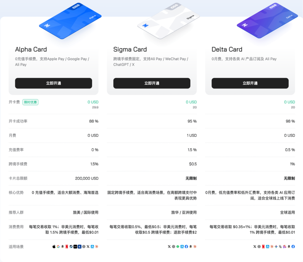 新兴 U 卡探索者：BenPay Card