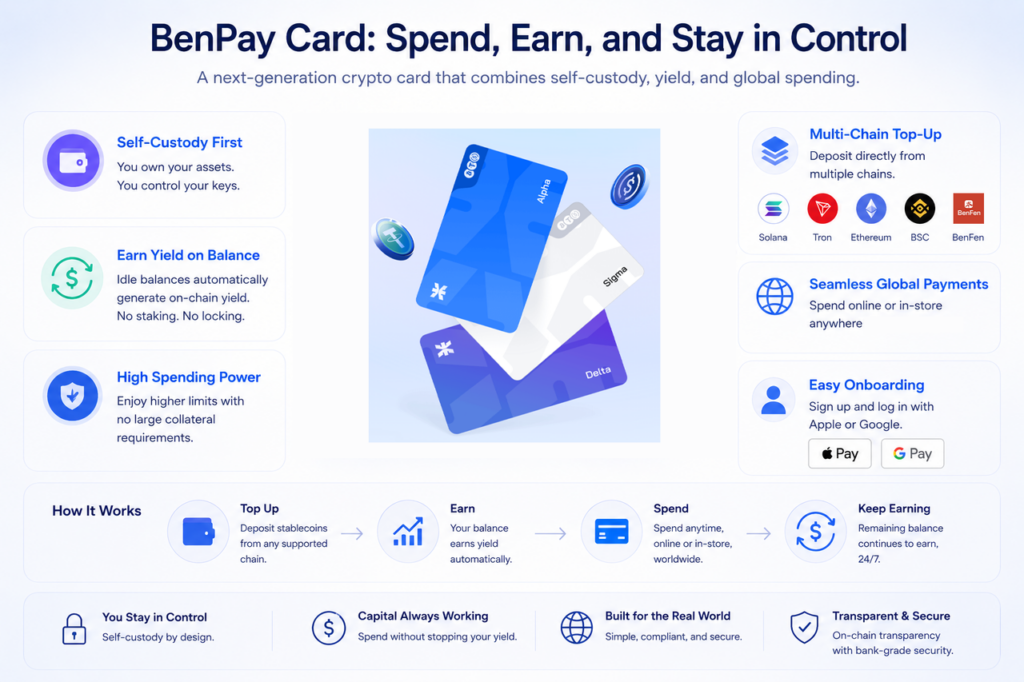 BenPay-Card-Spend, Earn, and-Stay-in-Control