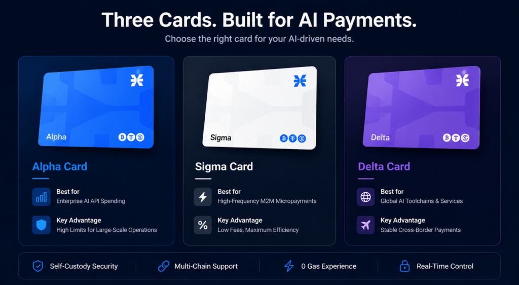 Three-Cards-Built-for-Al-Payments