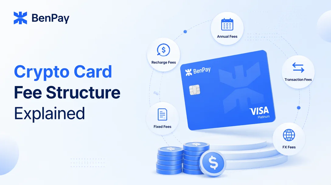 How Are the Recharge Fees, Annual Fees, Transaction Fees, and Fixed Fees for Crypto Cards Collected?