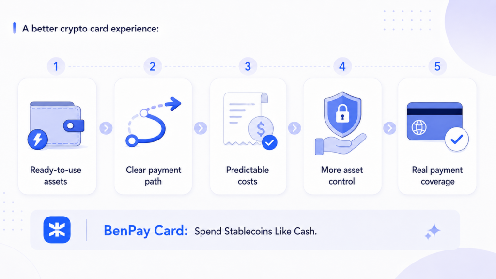 A-better-crypto-card-experience