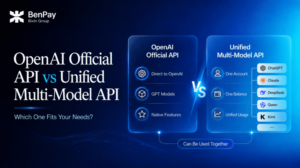 Offiya Api Multi-Chain Stablecoin Yield Aggregator: What to Look For