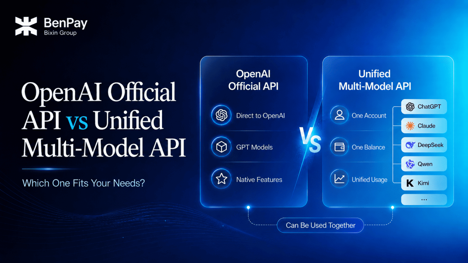 Api Rabia Mult Multi-Chain Stablecoin Yield Aggregator: What to Look For
