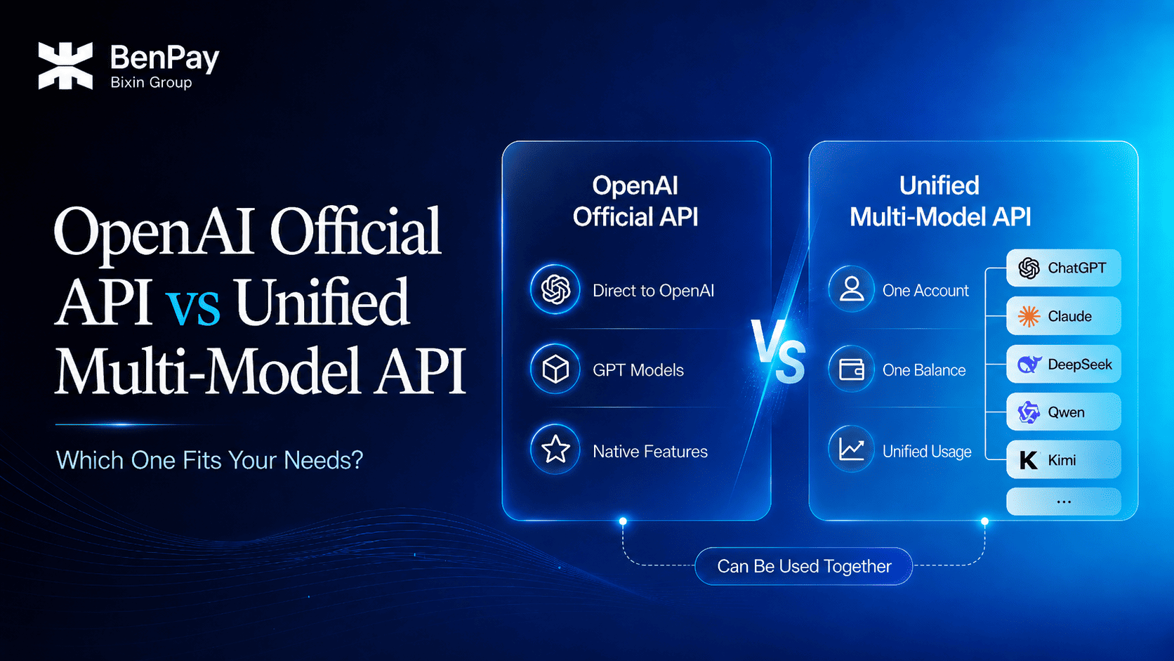 OpenAI Official API vs. Unified Multi-AI API: Which Is Right for You?
