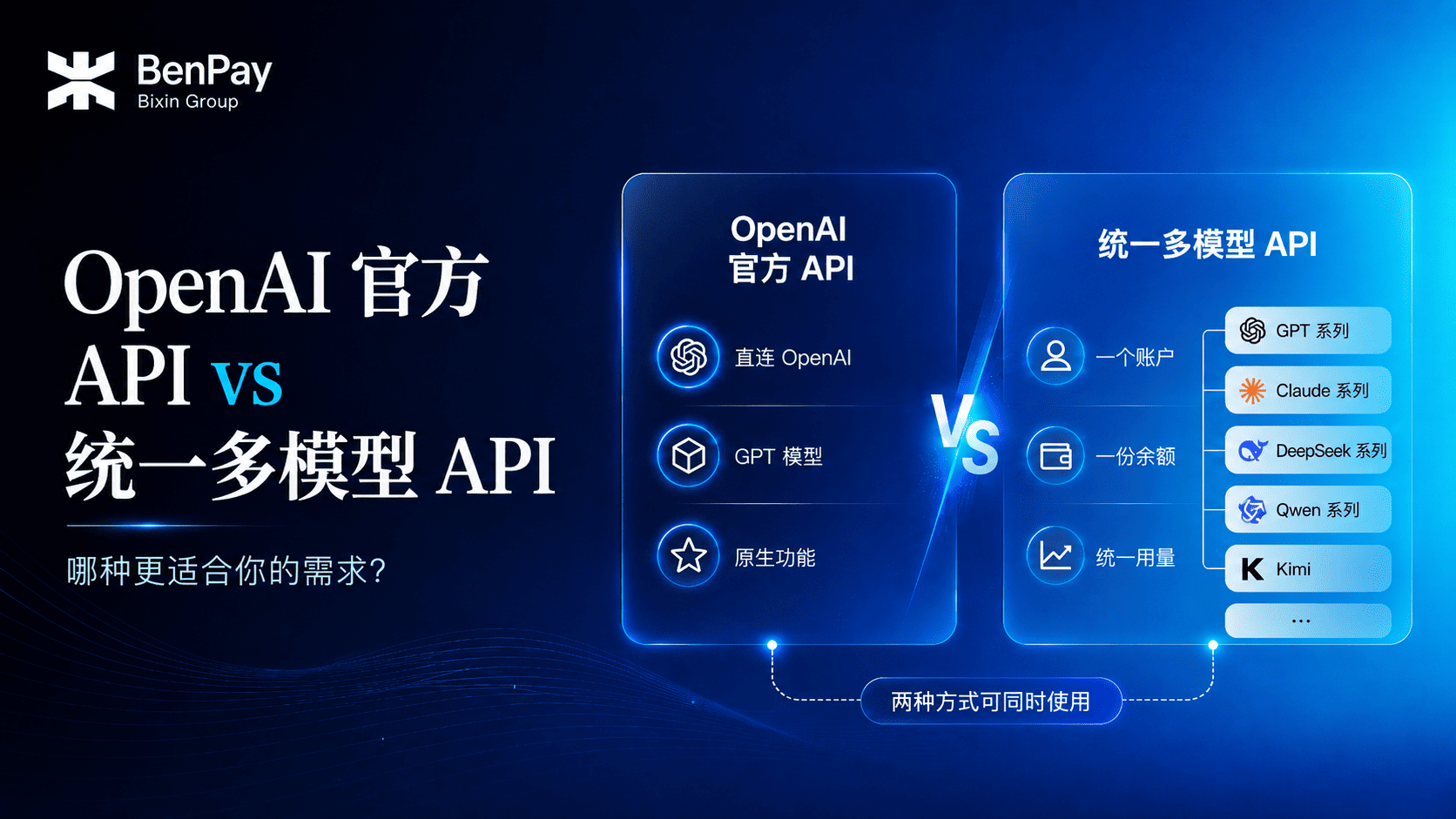 OpenAI 官方 API vs 统一多模型 API：哪种更适合你？