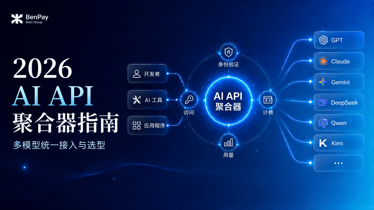 2026 年 AI API 聚合器与多模型统一接入指南