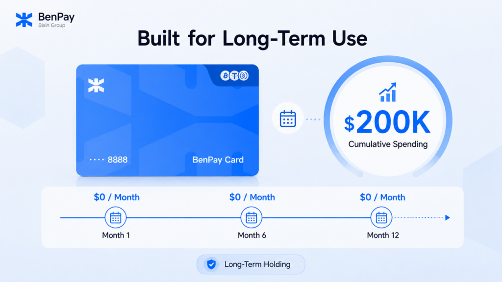 BenPay Alpha Card built for long-term use