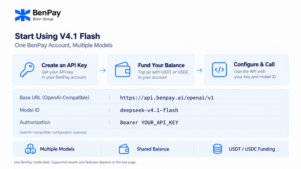 Getting Started Using DeepSeek V4.1 Flash on BenPay