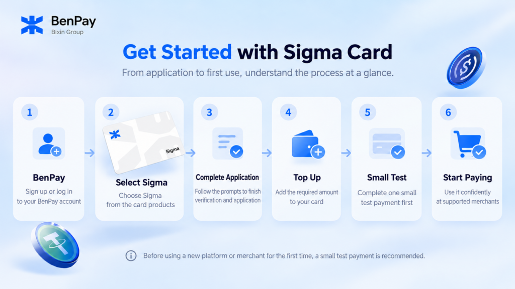 How to Apply for BenPay Sigma Card