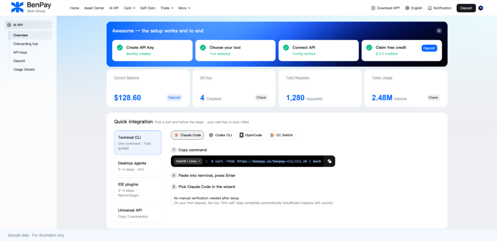 Manage project keys, review token usage, and inspect request logs in BenPay AI API Workspace